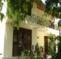 Kundasale Holiday Homes